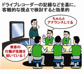 ドライブレコーダーの精査・検討