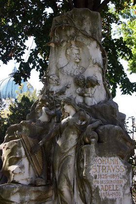 Der Zentralfriedhof in Wien