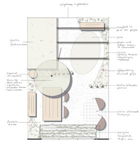 Kleine tuin bij nieuwbouwwoning, Zeewolde