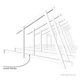 Timber Frame For A House or Cabin Design by Heidi Mergl Architect