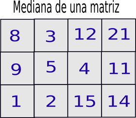 Matriz_mediana_doble