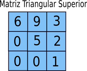 Matriz triangular superior