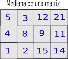 Matriz_mediana_doble2