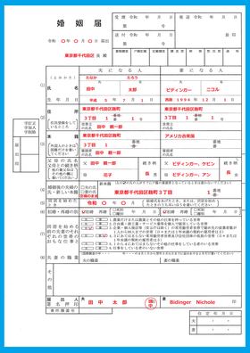 届 書き方 婚姻 【解説】婚姻届の書き方｜婚姻届提出までの流れ