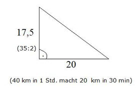      Skizze mit rechtwinkligem Dreieck