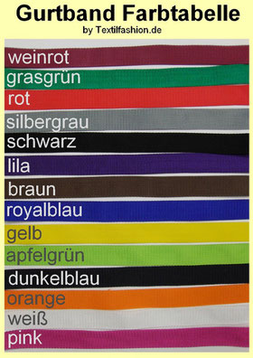 Schlüsselanhänger, Diabetiker, Notfallset