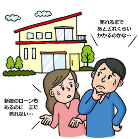 suumo 不動産住宅サイト