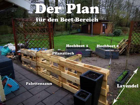 Zaun aus Europaletten bauen Unser Kleingarten ein kleines Paradies