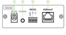 USB2.0延長器 デバイスユニット 前面