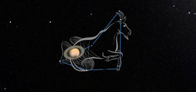 Saturn constellation Capricorn sept 2022