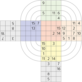 3D Würfel-Sudoku © Rätselbüro Martin Simon