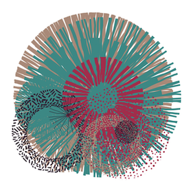 Associations et habitats groupés