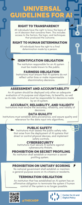 Universal Guidelines for AI (2018)
