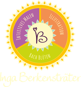 Illustrationen, Intuitives Malen und Bach Blüten