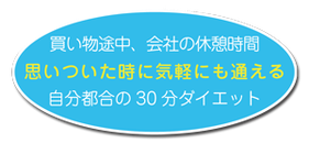 ビーライン水戸南町店,30分ダイエット,気軽,３つのポイント