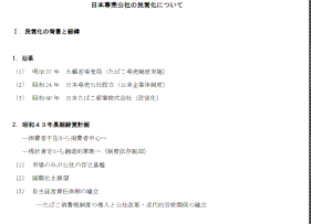日本専売公社