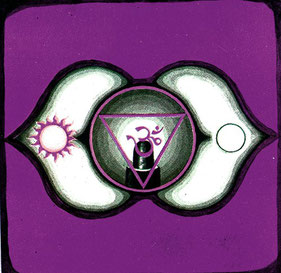 6- Ajna Chakra