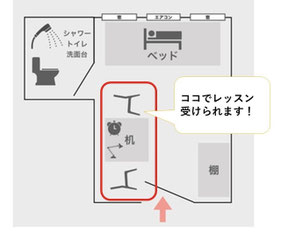 講師が生徒の部屋にきてレッスンするボーディング方式