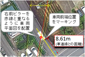 図6　相手車位置の求め方航空写真拡大図