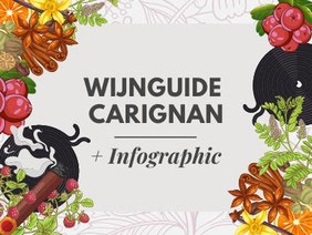 Carignan Wijn Guide