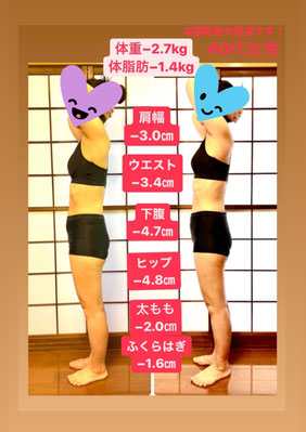 痩身 ダイエット 癒しの和エステ心美 岐阜県可児市 痩身 ダイエット 癒しの和エステ心美 岐阜県可児市