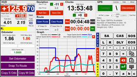 TSD Rally Runner Main Screen Graph Panel