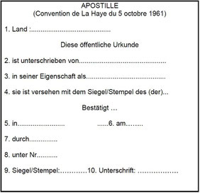 Apostille ausgestellt in der Bundesrepublik Deutschland