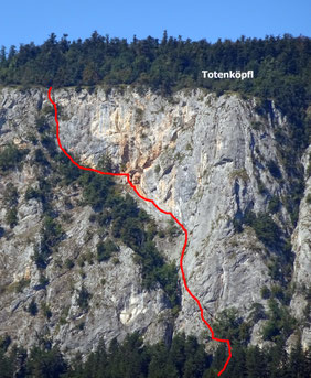 ungefährer Routenverlauf Köpfl-Traverse
