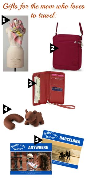 Mother's Day Gift Guide