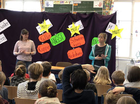 Mitmachtheater an der Meußdoeffer Grundschule - Kooperation mit den "Kleinen PrinZen", Bilder & Realisierung: Peter Dorsch Bayreuth