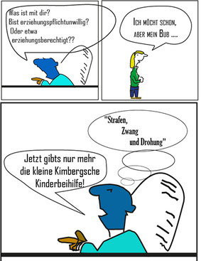 Kimberger voll im türkisblauen Trend: "Strafen, Zwang und Drohung". Bild:spagra