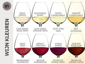 Wijnkleuren in Wijn