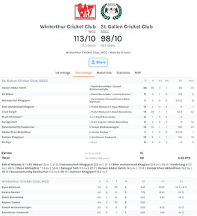 WCC v St Gallen - 2nd innings