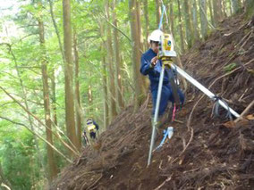 山の斜面で測量を行っている様子