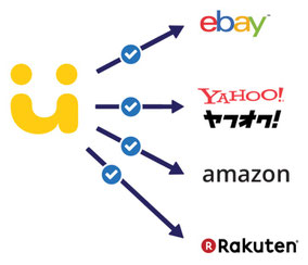 LISUTO! 海外 ショッピングモール 出品 越境EC