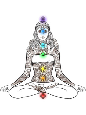 Chakra-ladder