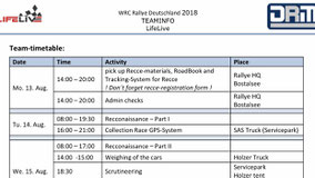 Team Zeitplan WRC Deutschland 2018, Team LifeLive