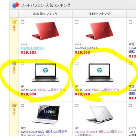 3万円を切る価格で魅力的。CPUはやや劣るが、事務用やサブ機には十分かな。