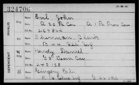 Pension Numberical Index card 