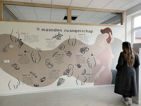 Muurschildering laten maken