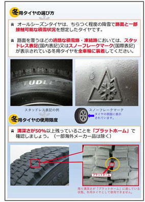 冬用タイヤの溝深さに注意