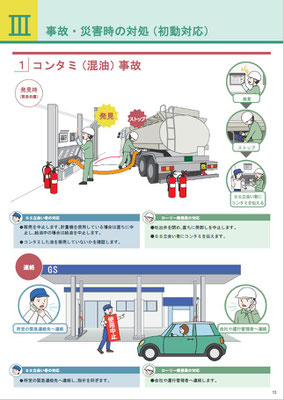 コンタミ（混油）事故