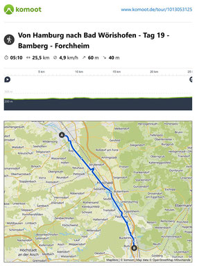 Tag 19 - Bamberg - Forchheim