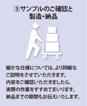 不織布やビニール素材のオリジナル袋製作は日栄商事(東京・八王子)にお任せください！アメニティーグッズの製造販売、イベント、ノベルティ、備品の販売など、ご希望の用途によって様々な大きさや加工に対応いたします。