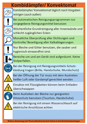 gratis Aushang Arbeitsanweisung Konvektomat