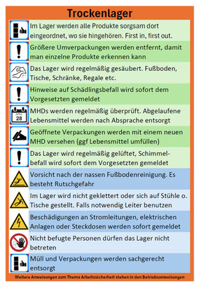 gratis Aushang Arbeitsanweisung Trockenlager