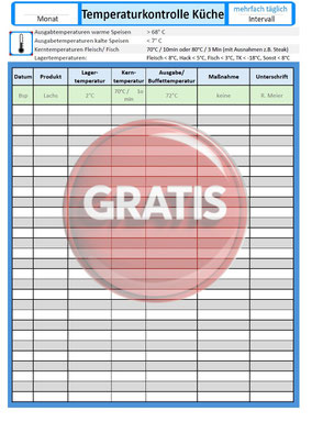 gratis Download HACCP Checkliste Temperaturkontrolle Küche