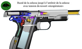 culasse-mobile-recul-arretoir-tension-ressort-recuperateur-gaz-co2-sparclette