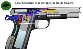 chambre-hop-up-bille-chargeur-ressort-boutique-airsoft-furets-enrages