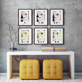 Poster set wijn guide collectie